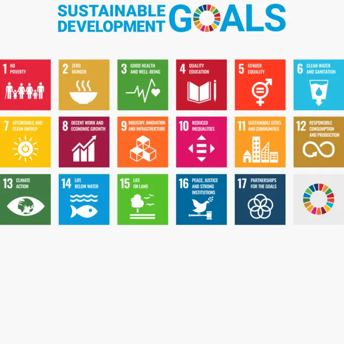 EN United Nations Goals New background